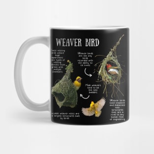 Animal Facts - Weaver bird Mug